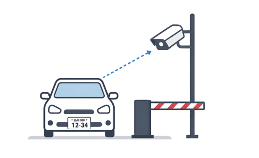 車両ナンバー認証システムのイラスト